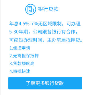 銀行貸款